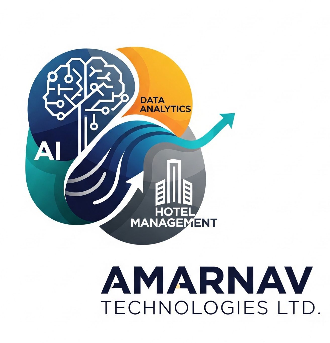 Technology innovation abstract